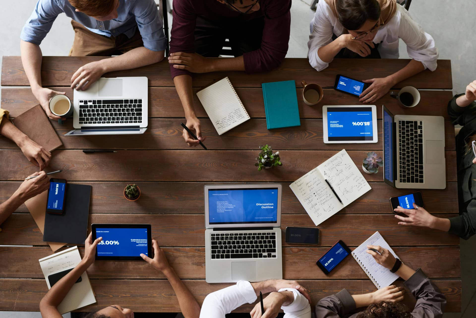 Support in the workplace